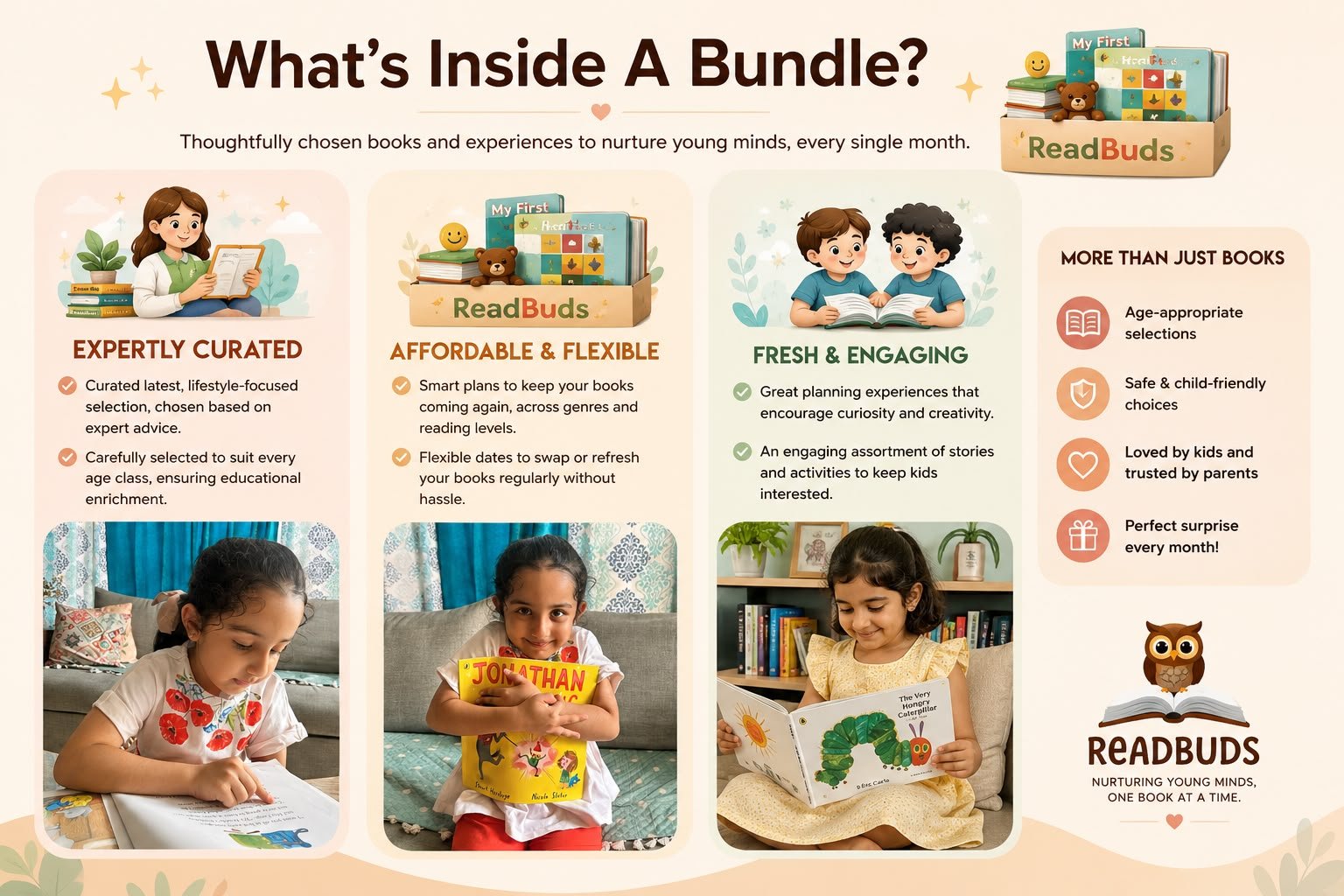 What's Inside A Bundle?